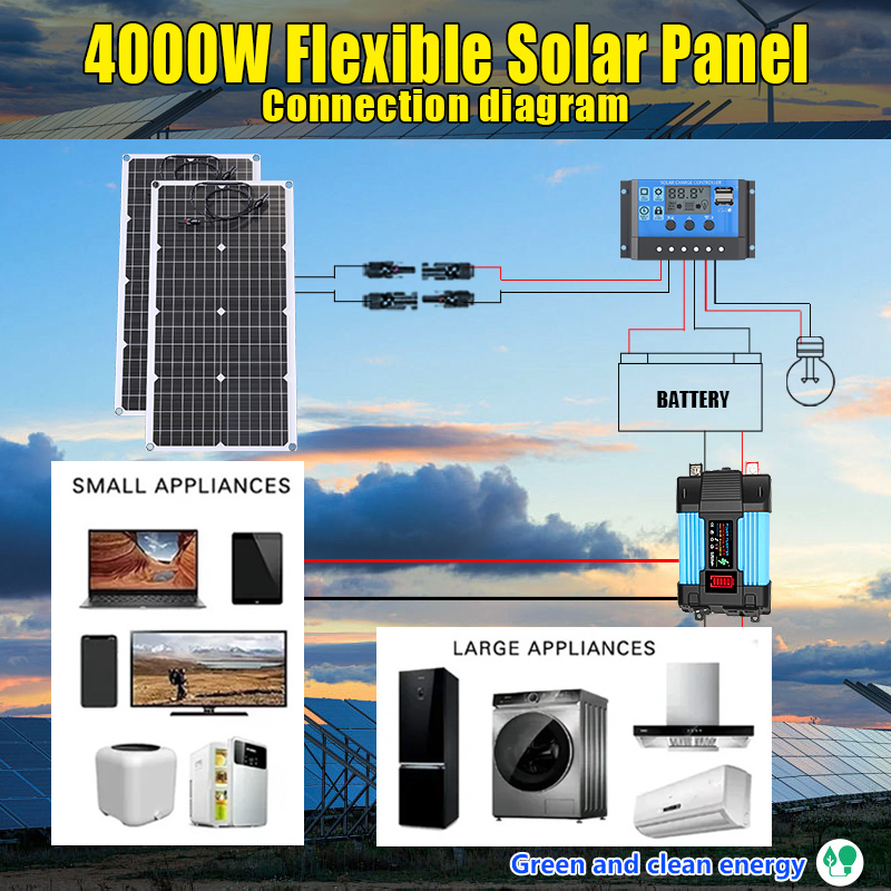 Kit Surya All-in-One 2000W |   - Grid Tie Inverter Limiter 2000W ulasan dan harga